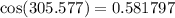 \cos (305.577\degree)=0.581797