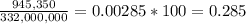 \frac{945,350}{332,000,000}=0.00285*100=0.285