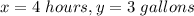 x=4\ hours, y=3\ gallons