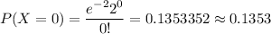 P(X=0)=\dfrac{e^{-2}2^0}{0!}=0.1353352\approx0.1353