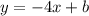 y = -4x + b