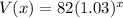 V(x)=82(1.03)^x