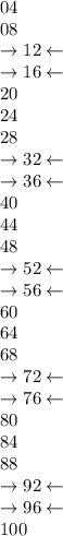 04\\08\\ \rightarrow 12 \leftarrow \\ \rightarrow 16\leftarrow \\20\\24\\28\\ \rightarrow 32 \leftarrow \\ \rightarrow 36\leftarrow \\40\\44\\48\\ \rightarrow 52\leftarrow \\ \rightarrow 56\leftarrow \\60\\64\\68\\ \rightarrow 72\leftarrow \\ \rightarrow 76\leftarrow \\80\\84\\88\\ \rightarrow 92\leftarrow \\ \rightarrow 96\leftarrow \\100