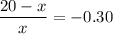 \dfrac{20-x}{x}=-0.30