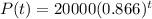 P(t)=20000(0.866)^t