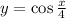 y=\cos \frac{x}{4}