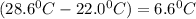 (28.6^0C-22.0^0C)=6.6^0C