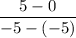 \dfrac{5-0}{-5-(-5)}