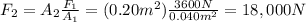 F_2 = A_2 \frac{F_1}{A_1}=(0.20 m^2)\frac{3600 N}{0.040 m^2}=18,000 N
