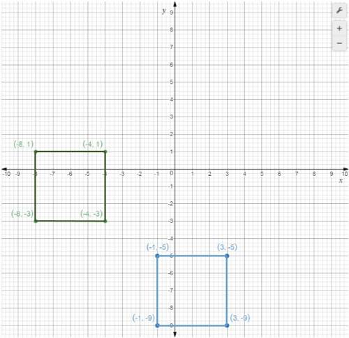 Square rstu is translated to form r's't'u', which has vertices r'(–8, 1), s'(–4, 1), t'(–4, –3), and