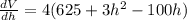 \frac{dV}{dh}=4(625+3h^2-100h)