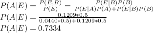 P(A | E) = \frac{P(E,B)}{P(E)} = \frac{P(E | B) P(B)}{P(E | A) P(A) + P(E | B) P(B)} \\P(A | E) = \frac{0.1209*0.5}{0.0440*0.5) + 0.1209*0.5} \\P(A | E) = 0.7334