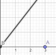 Ulianna has been given two segments and the measure of an angle between them. she is trying to const