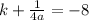 k+\frac{1}{4a}=-8