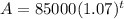 A=85000(1.07)^t