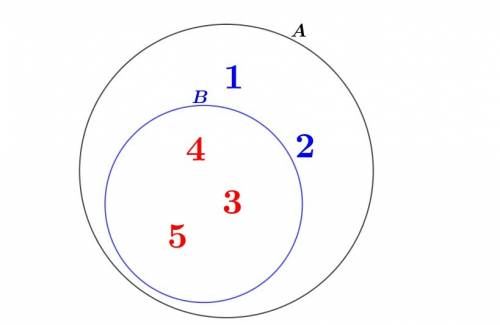 Given sample a={1,2,3,4,5} how many items are in the complement of set b is b= all numbers greater t