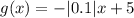 g(x) = -|0.1|x+5