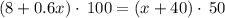 \left(8+0.6x\right)\cdot \:100=\left(x+40\right)\cdot \:50