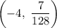 \left(-4,\ \dfrac{7}{128}\right)