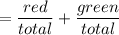 =\dfrac{red}{total}+\dfrac{green}{total}