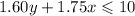 1.60y + 1.75x \leqslant 10