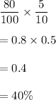 \dfrac{80}{100}\times \dfrac{5}{10}\\\\=0.8\times 0.5\\\\=0.4\\\\=40\%