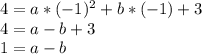 4=a*(-1)^2+b*(-1)+3\\4=a-b+3\\1=a-b