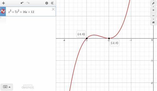 f(x)=x^3+7x^2+16x+12=(x+2)(x+2)(x+3)