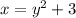 x=y^2+3