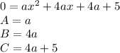 0=ax^2+4ax+4a+5\\A=a\\B=4a\\C=4a+5\\\\