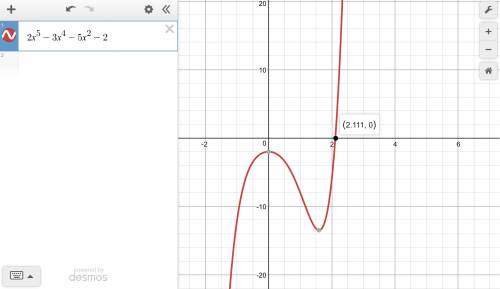 Acompany estimates its total profit (profit = total revenue minus total cost) as p(x) = 2x5 − 3x4 −