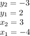 y_{2} =-3\\y_{1} =2\\x_{2} =3\\x_{1} =-4