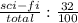 \frac{sci-fi}{total}:\frac{32}{100}