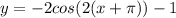 y=-2cos (2(x+\pi ))-1