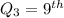 Q_3=9^{th}