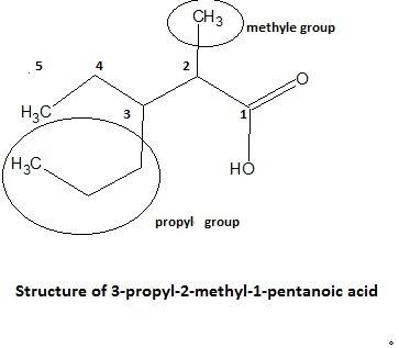 What is the structure of 3-propyl-2-methyl-1-pentanoic acid  does any body know so plz ?