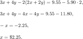 3x+4y-2(2x+2y)=9.55-5.90\cdot 2,\\ \\3x+4y-4x-4y=9.55-11.80,\\ \\-x=-2.25,\\ \\x=\$2.25.