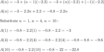 A(n)=-3+(n-1)(-2.2)=-3+(n)(-2.2)+(-1)(-2.2)\\\\A(n)=-3-2.2n+2.2=-0.8-2.2n\\\\\text{Substitute n = 1, n = 4, n = 10}:\\\\A(1)=-0.8-2.2(1)=-0.8-2.2=-3\\\\A(4)=-0.8-2.2(4)=-0.8-2.2(4)=-0.8-8.8=-9.6\\\\A(10)=-0.8-2.2(10)=-0.8-22=-22.8