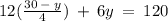 12( \frac{30 \:  -  \: y}{4} ) \:  +  \: 6y \:  =  \: 120