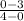 \frac{0-3}{4-0}