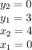 y_{2} = 0\\y_{1} =3\\x_{2} = 4 \\x_{1} = 0