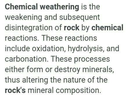 What is chemical weathering of rock