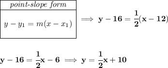 \bf \begin{array}{|c|ll} \cline{1-1} \textit{point-slope form}\\ \cline{1-1} \\ y-y_1=m(x-x_1) \\\\ \cline{1-1} \end{array}\implies y-16=\cfrac{1}{2}(x-12) \\\\\\ y-16=\cfrac{1}{2}x-6\implies y=\cfrac{1}{2}x+10