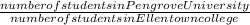 \frac{number of students in Pengrove University}{number of students in Ellentown college}