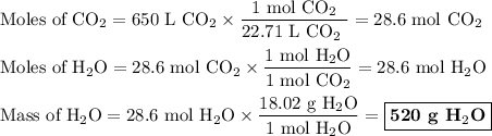 \text{Moles of CO$_{2}$} = \text{650 L CO$_{2}$} \times \dfrac{\text{1 mol CO$_{2}$}}{\text{22.71 L CO$_{2}$ }} = \text{28.6 mol CO$_{2}$}\\\\\text{Moles of H$_{2}$O} = \text{28.6 mol CO$_{2}$} \times \dfrac{\text{1 mol H$_{2}$O}}{\text{1 mol CO$_{2}$}} = \text{28.6 mol H$_{2}$O}\\\\\text{Mass of H$_{2}$O} = \text{28.6 mol H$_{2}$O} \times \dfrac{\text{18.02 g H$_{2}$O}}{\text{1 mol H$_{2}$O}} = \boxed{\textbf{520 g H$_{2}$O}}