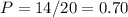 P=14/20=0.70