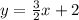 y=\frac{3}{2}x+2