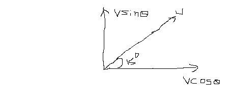 Atruck drives up a hill with a 15 incline. if the truck has a constant speed of 22m/s, what are the