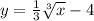 y= \frac{1}{3} \sqrt[3]{x}-4