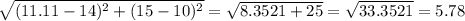 \sqrt{(11.11-14)^{2}+(15-10)^{2}}=\sqrt{8.3521+25} = \sqrt{33.3521}=5.78